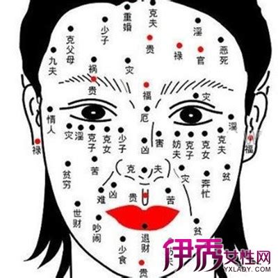 右眼下有痣女